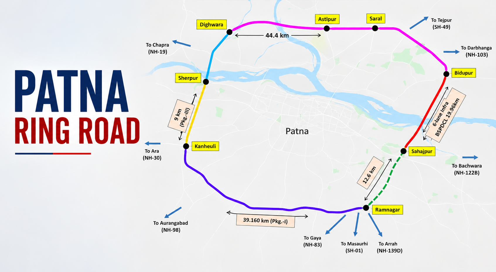Proposed Patna Ring Road route and Bihta connectivity map